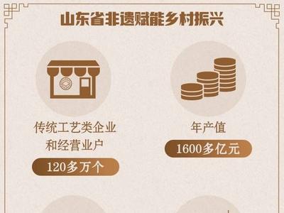 山东非物质文化遗产图鉴