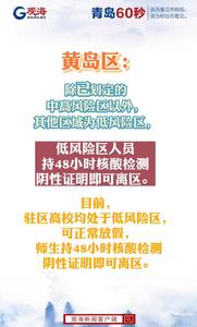 黄岛区：目前驻区高校均处于低风险区，师生持48小时核酸检测阴性证明即可离区