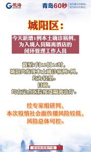 城阳今天新增1例本土确诊病例，为入境人员隔离酒店的闭环管理工作人员