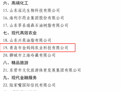 莱西：省级“十强”产业“雁阵形”集群有新突破