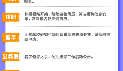 @准毕业生：2023届考研就业月历来了，速收藏！