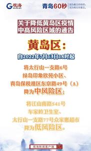 关于降低黄岛区疫情中高风险区域的通告