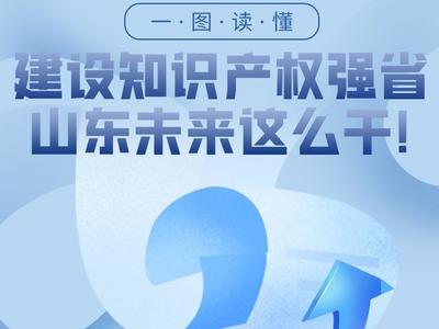 一图读懂｜建设知识产权强省，山东未来这么干！