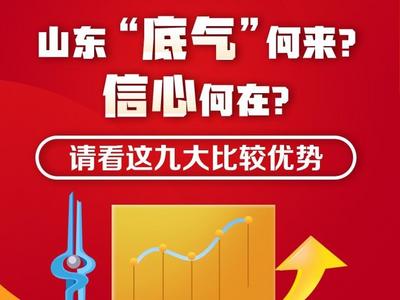 长图丨山东“底气”何来？信心何在？请看这九大比较优势