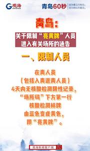 青岛：关于限制“亮黄牌”人员进入有关场所的通告
