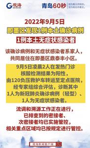 即墨区发现1例本土确诊病例、1例本土无症状感染者