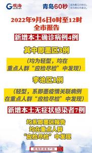 9月6日0时至12时青岛市新型冠状病毒肺炎疫情情况