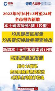 9月6日12时至24时青岛市新型冠状病毒肺炎疫情情况