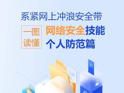 系紧网上冲浪安全带 这些网络安全必备技能务必get到！