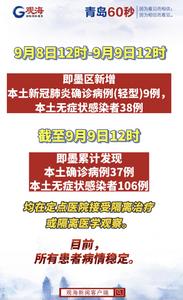 截至9月9日12时，即墨累计发现本土确诊病例37例、本土无症状感染者106例