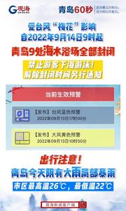 周知！青岛今天阴有大雨局部暴雨，9处海水浴场全部封闭