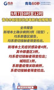 9月7日0时至12时青岛市新型冠状病毒肺炎疫情情况