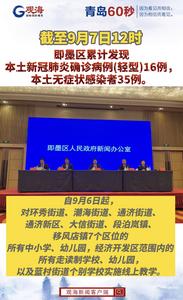 即墨：自9月6日起，对环秀街道、潮海街道等区位的学校实施线上教学