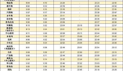 10月9日起青岛地铁结束季节性延时，最新时刻表请查收！