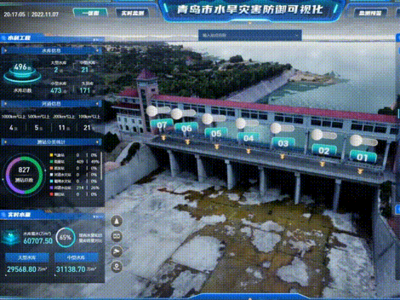 可动态模拟产芝水库开闸泄洪场景！我市数字孪生大沽河项目系统平台试运行