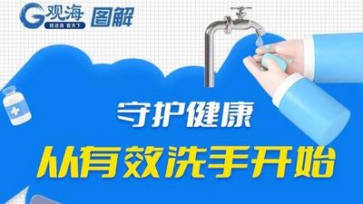守护健康，从有效洗手开始