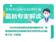 闪电微刊 | 如何做好“健康第一责任人”？我们帮忙划了重点