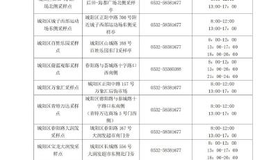 城陽區(qū)12月13日便民核酸檢測點一覽表
