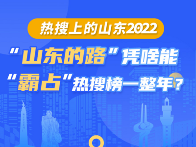 热搜上的山东2022｜“山东的路”凭啥“霸榜”一整年？