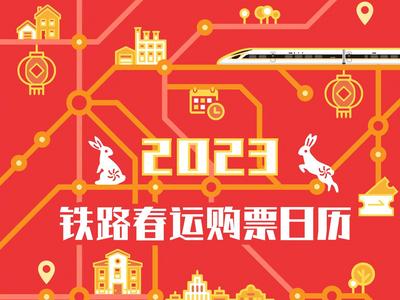 1月7日开始，2月15日结束！2023年铁路春运购票日历来了