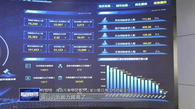 深入学习宣传贯彻党的二十大精神丨山东：推动公共数据开放 释放数字经济创新活力