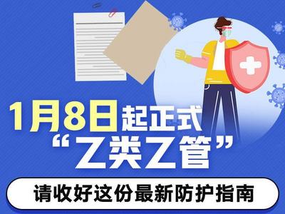 今日起正式“乙类乙管”，请收好这份最新防护指南
