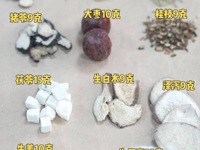 “保健康、防重症” 国家权威中药药方，春节返乡可以准备好！