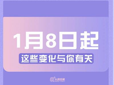 今起，这些变化与你有关，事关日常出行、愿检尽检、出入境、进口货物……