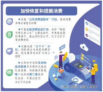 山东围绕解决“不敢消费、不愿消费、不便消费”问题 多措挖潜，促消费市场复苏回暖
