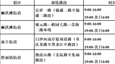 3月20日起！青岛这里将增设4条机动车驾驶学习训练路线