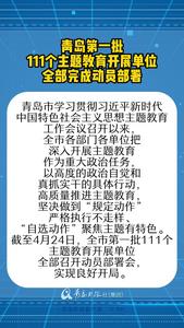 青岛第一批111个主题教育开展单位全部完成动员部署