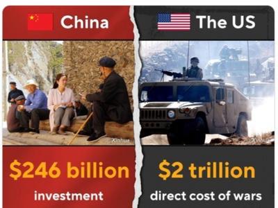 投资于人民VS投资于战争！华春莹发图对比