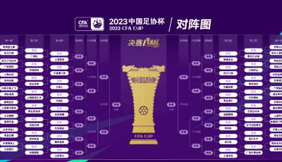 2023中国足协杯签位落定，足球城青岛四队出战