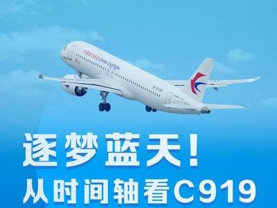 一图速览｜逐梦蓝天！从时间轴看C919