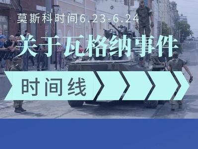 关于瓦格纳事件的时间线→
