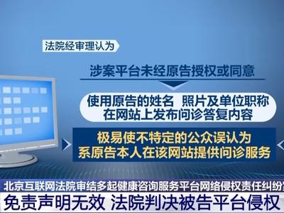 在网上花数百元问诊，靠谱吗？