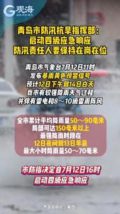 青岛市防汛抗旱指挥部：启动四级应急响应