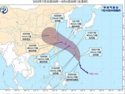 台风“卡努”强度逐渐增强，最大强度可达强台风级