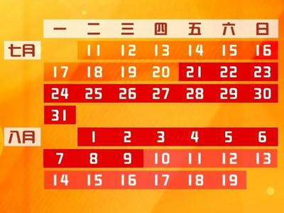 “最热一周”刚走，“超长伏天”又来，山东热力值拉满……养生别陷入这些误区