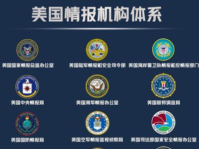 美国为何会攻击中国的地震监测中心？