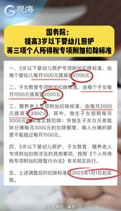国务院：提高3岁以下婴幼儿照护等三项个人所得税专项附加扣除标准