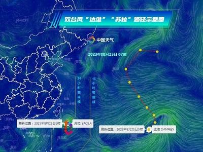 “苏拉”“达维”相继生成，西北太平洋双台风共舞