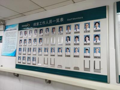 “9名医务人员联名举报科主任”，院方最新回应：已有初步调查结果