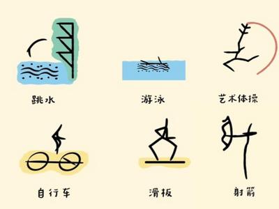 杭州亚运会即将开幕，甲骨文申请出战