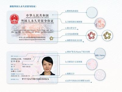 国家移民管理局：新版外国人永久居留身份证12月1日签发启用