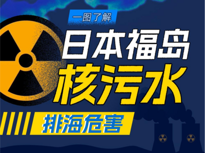 日本核污染水排海危害有多大？这组数据触目惊心