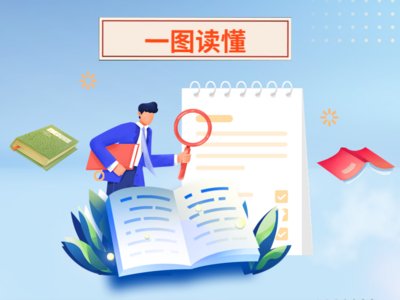《经营者集中反垄断合规指引》发布，一图读懂