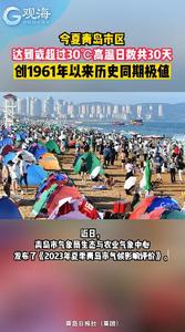 今夏青岛市区达到或超过30℃高温日数共30天，创1961年以来历史同期极值