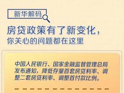 房贷政策有了新变化，你关心的问题都在这里