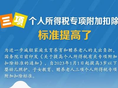 “一老一小”个税专项附加扣除标准提高，减税红利如何享？